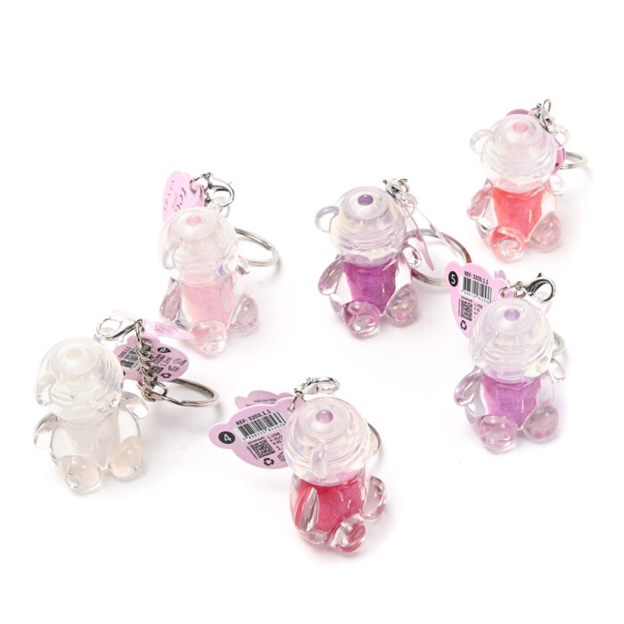 Gloss Teddy